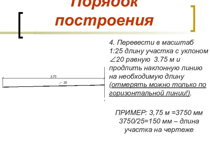 Порядок построения 4. Перевести в масштаб 1:25 длину участка с уклоном ∠20