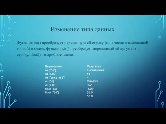 Функция int() преобразует переданную ей строку (или число с плавающей точкой) в