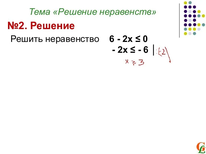 Тема «Решение неравенств» Решить неравенство 6 - 2х ≤ 0 - 2x