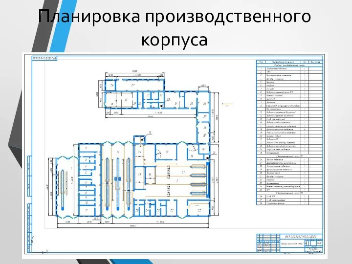 Планировка производственного корпуса