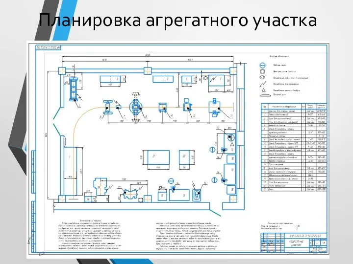 Планировка агрегатного участка