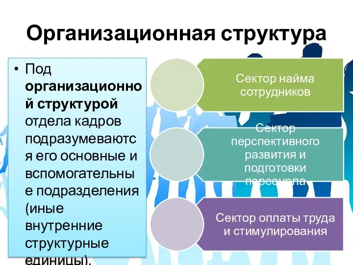 Организационная структура Под организационной структурой отдела кадров подразумеваются его основные и вспомогательные