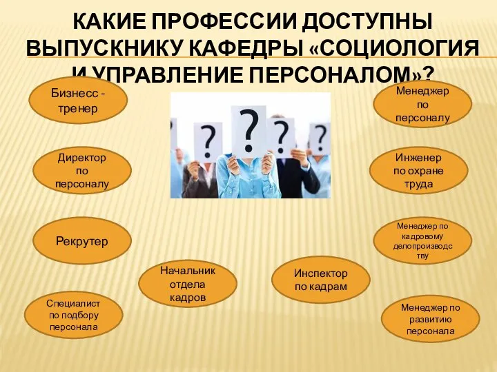 КАКИЕ ПРОФЕССИИ ДОСТУПНЫ ВЫПУСКНИКУ КАФЕДРЫ «СОЦИОЛОГИЯ И УПРАВЛЕНИЕ ПЕРСОНАЛОМ»? Бизнесс - тренер