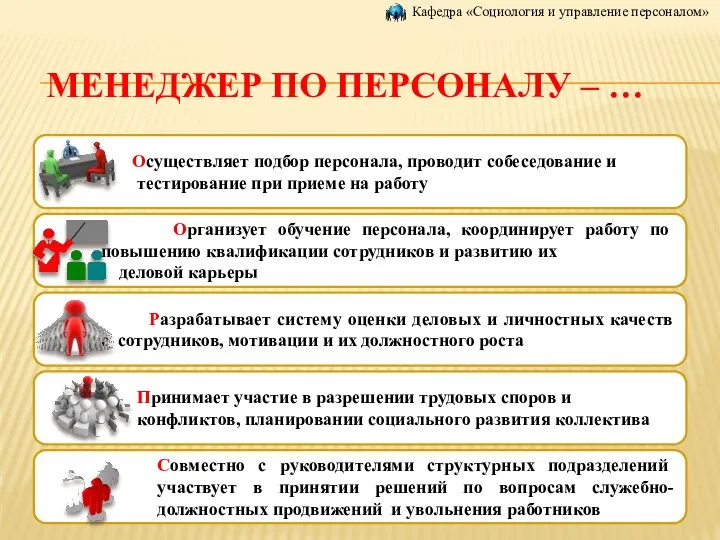 МЕНЕДЖЕР ПО ПЕРСОНАЛУ – … Кафедра «Социология и управление персоналом» Осуществляет подбор