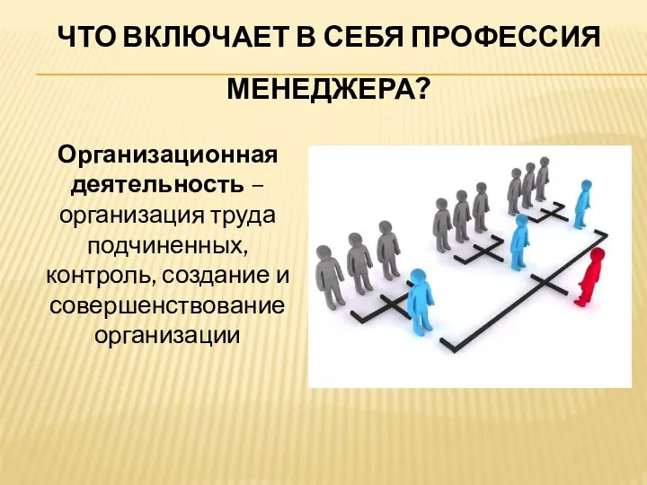 ЧТО ВКЛЮЧАЕТ В СЕБЯ ПРОФЕССИЯ МЕНЕДЖЕРА? Организационная деятельность – организация труда подчиненных,