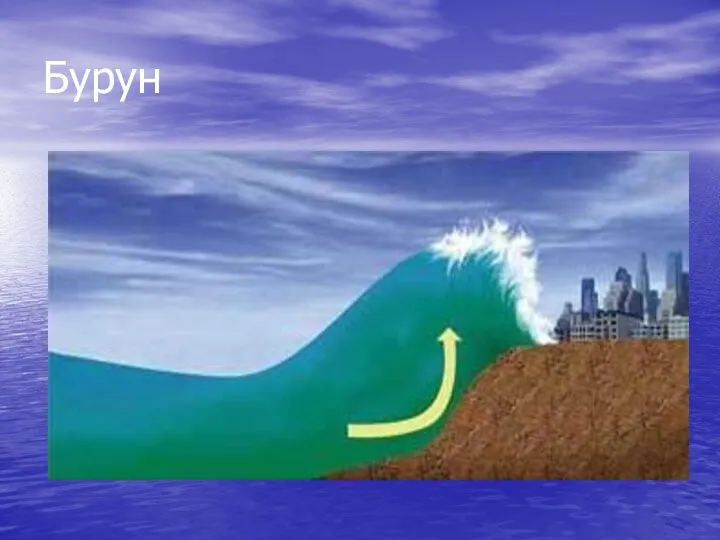 Бурун