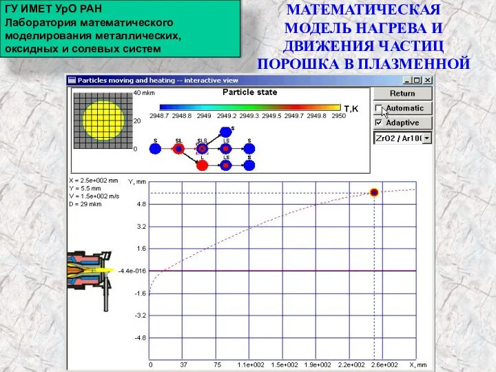 МАТЕМАТИЧЕСКАЯ МОДЕЛЬ НАГРЕВА И ДВИЖЕНИЯ ЧАСТИЦ ПОРОШКА В ПЛАЗМЕННОЙ СТРУЕ ГУ ИМЕТ