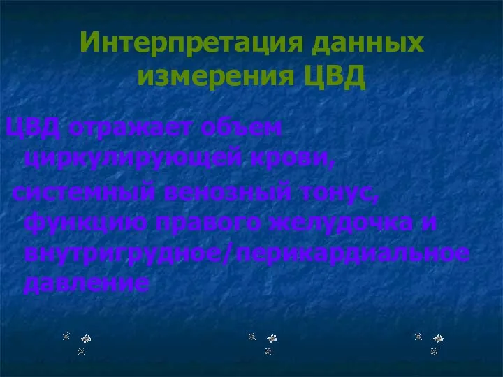 Интерпретация данных измерения ЦВД ЦВД отражает объем циркулирующей крови, системный венозный тонус,