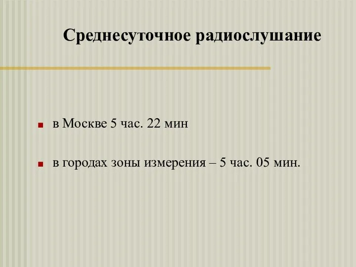 Среднесуточное радиослушание в Москве 5 час. 22 мин в городах зоны измерения