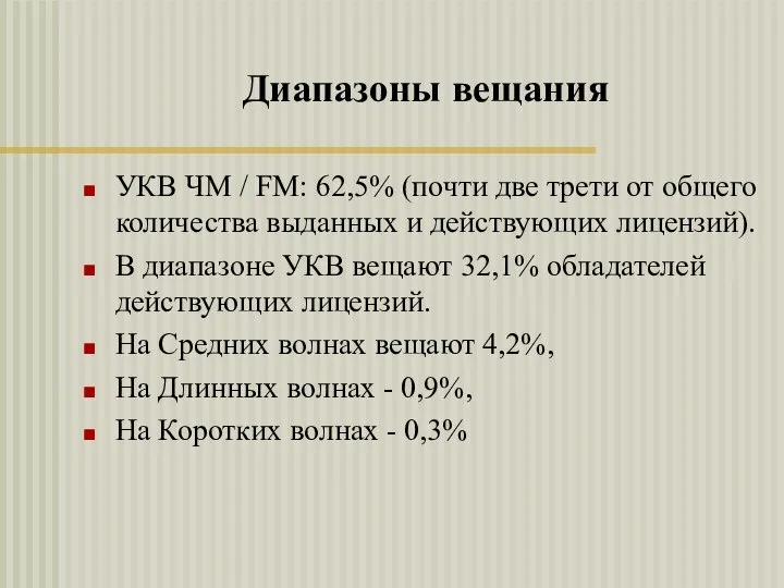 Диапазоны вещания УКВ ЧМ / FM: 62,5% (почти две трети от общего