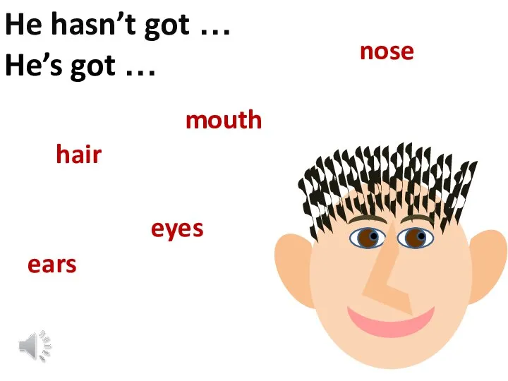 He hasn’t got … He’s got … nose ears mouth hair eyes