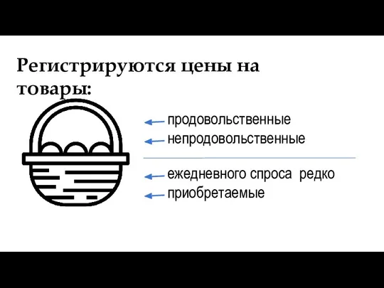 Регистрируются цены на товары: продовольственные непродовольственные ежедневного спроса редко приобретаемые