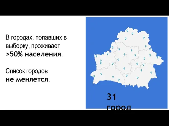 31 город В городах, попавших в выборку, проживает >50% населения. Список городов не меняется.