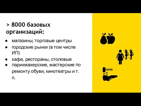 > 8000 базовых организаций: магазины, торговые центры городские рынки (в том числе