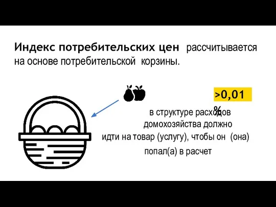 в структуре расходов домохозяйства должно идти на товар (услугу), чтобы он (она)