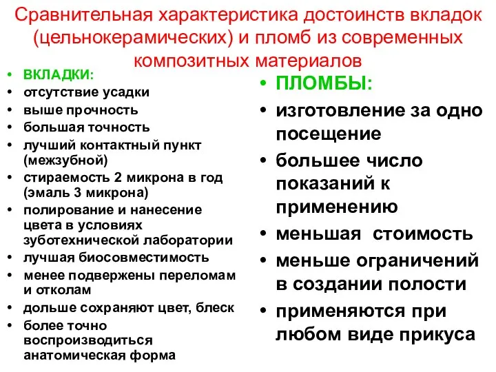 Сравнительная характеристика достоинств вкладок (цельнокерамических) и пломб из современных композитных материалов ВКЛАДКИ: