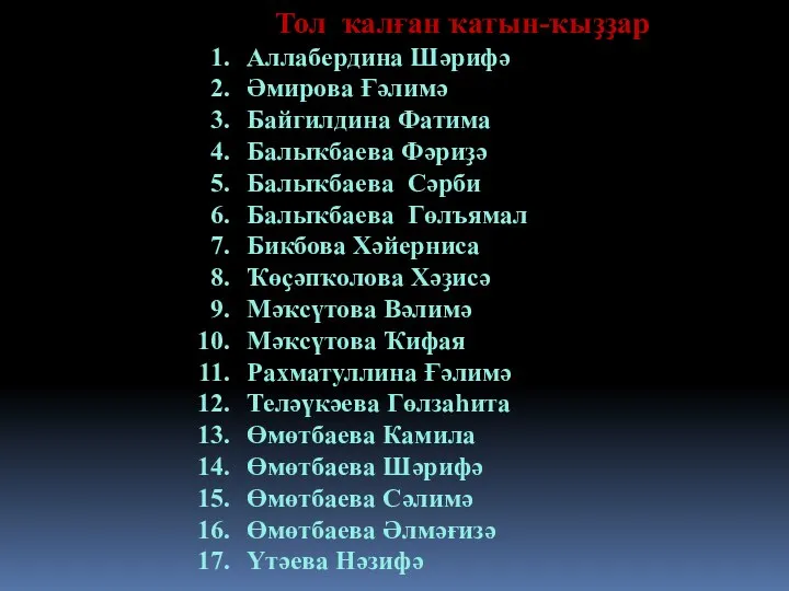 Тол ҡалған ҡатын-ҡыҙҙар Аллабердина Шәрифә Әмирова Ғәлимә Байгилдина Фатима Балыҡбаева Фәриҙә Балыҡбаева