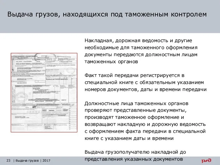 Выдача грузов, находящихся под таможенным контролем Накладная, дорожная ведомость и другие необходимые