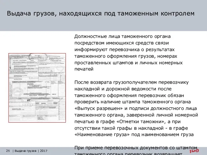 Выдача грузов, находящихся под таможенным контролем Должностные лица таможенного органа посредством имеющихся