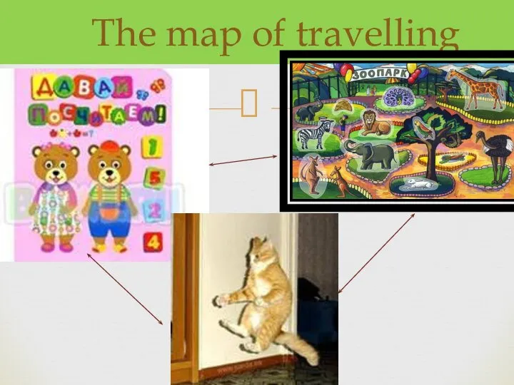 The map of travelling