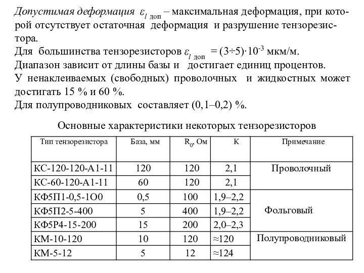 Основные характеристики некоторых тензорезисторов Допустимая деформация εl доп ‒ максимальная деформация, при