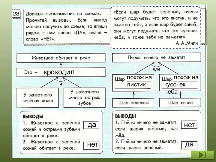 крокодил да нет похож на листик похож на кусочек неба нет да