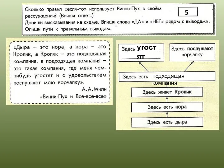 подходящая компания угостят 5