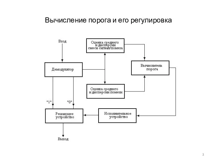 Вычисление порога и его регулировка