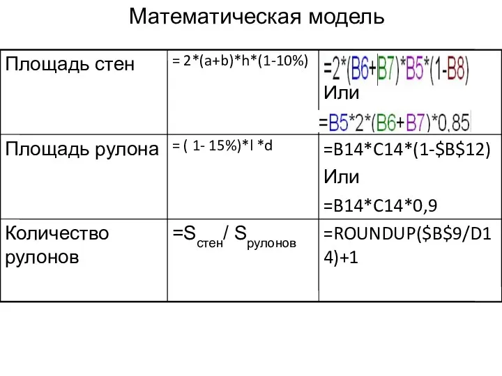 Математическая модель