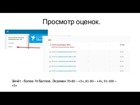 Просмотр оценок. Зачёт - более 70 баллов. Экзамен 70-80 – «3», 81-90