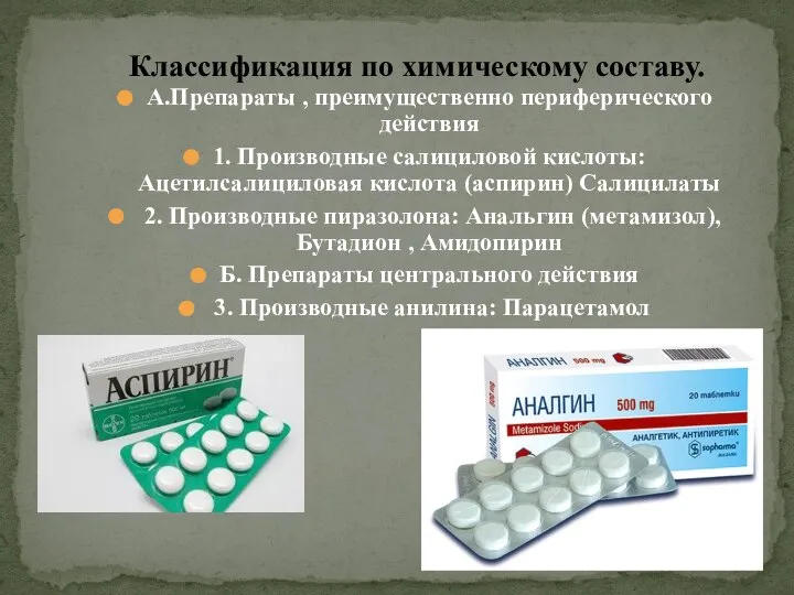А.Препараты , преимущественно периферического действия 1. Производные салициловой кислоты: Ацетилсалициловая кислота (аспирин)