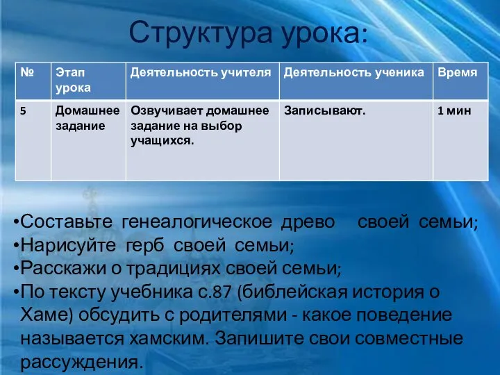 Структура урока: Составьте генеалогическое древо своей семьи; Нарисуйте герб своей семьи; Расскажи