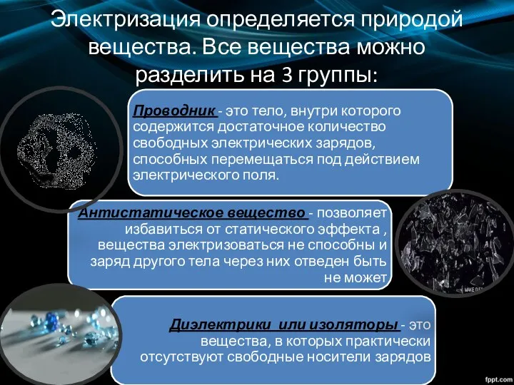 Электризация определяется природой вещества. Все вещества можно разделить на 3 группы: