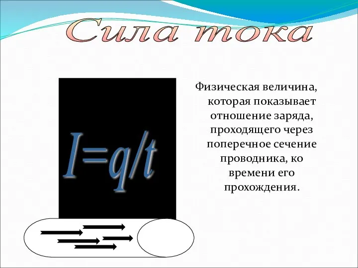 Физическая величина, которая показывает отношение заряда, проходящего через поперечное сечение проводника, ко