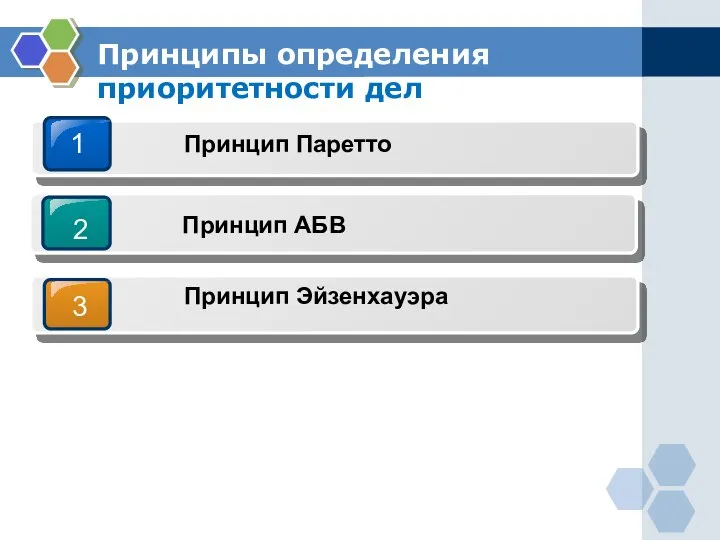 Принципы определения приоритетности дел