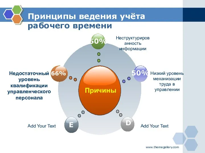 www.themegallery.com Принципы ведения учёта рабочего времени