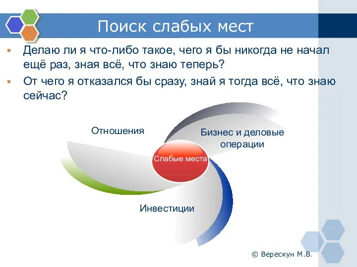 Поиск слабых мест Делаю ли я что-либо такое, чего я бы никогда