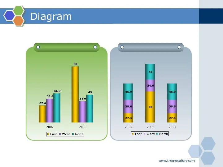 www.themegallery.com Diagram