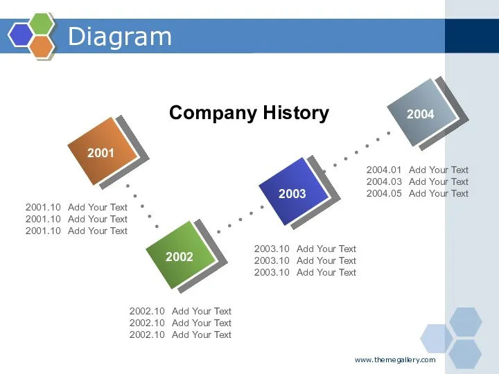 www.themegallery.com Diagram 2003.10 Add Your Text 2003.10 Add Your Text 2003.10 Add