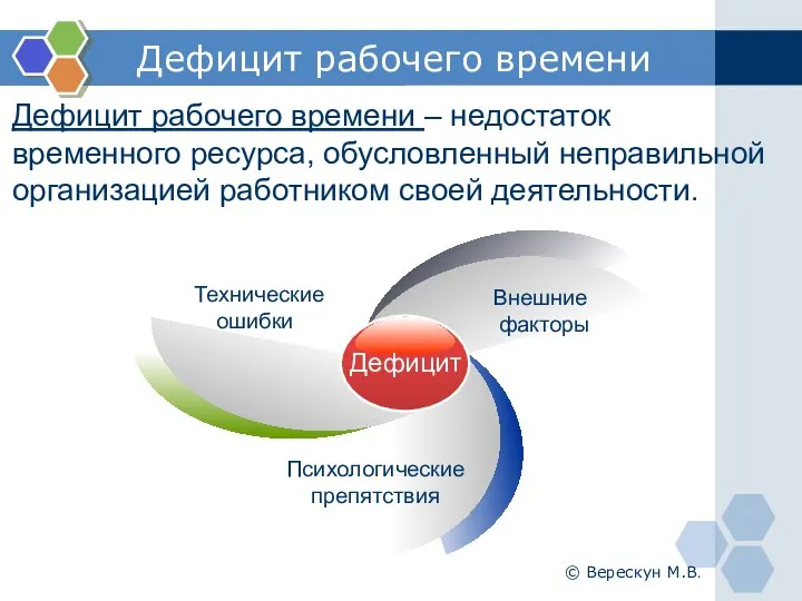 Дефицит рабочего времени Дефицит рабочего времени – недостаток временного ресурса, обусловленный неправильной