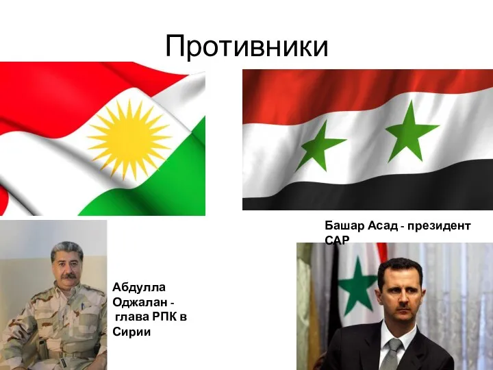 Противники Башар Асад - президент САР Абдулла Оджалан - глава РПК в Сирии