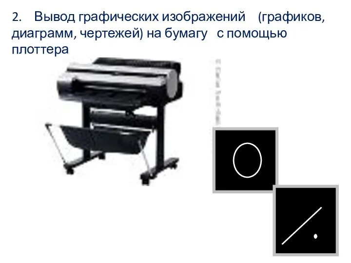 2. Вывод графических изображений (графиков, диаграмм, чертежей) на бумагу с помощью плоттера