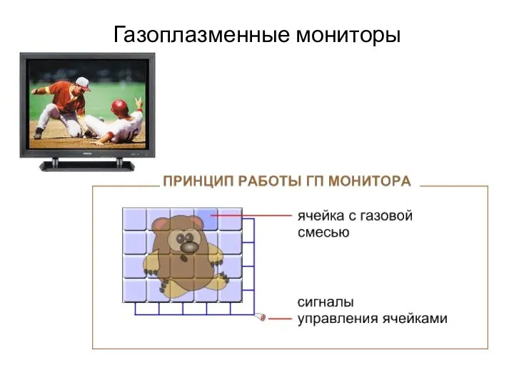 Газоплазменные мониторы