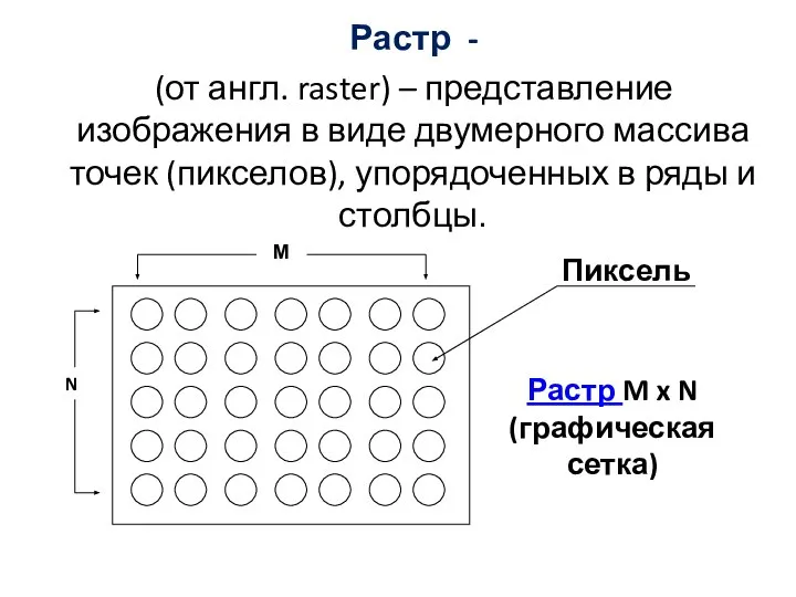 Растр - (от англ. raster) – представление изображения в виде двумерного массива