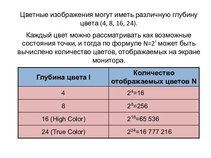 Цветные изображения могут иметь различную глубину цвета (4, 8, 16, 24). Каждый