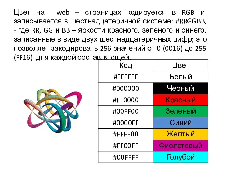 Цвет на web – страницах кодируется в RGB и записывается в шестнадцатеричной
