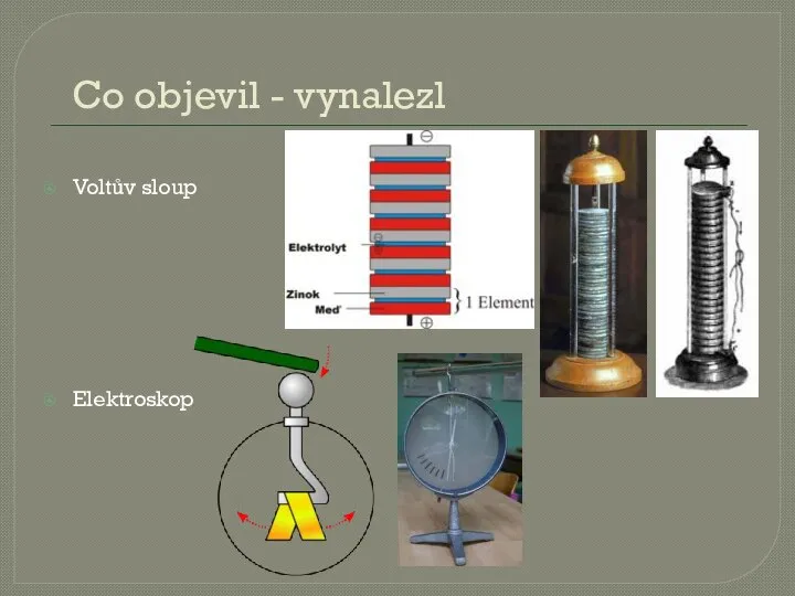 Co objevil - vynalezl Voltův sloup Elektroskop