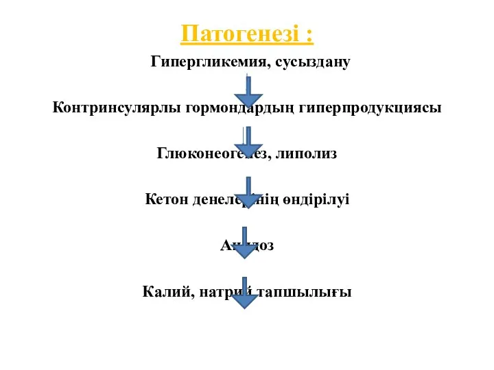 Патогенезі : Гипергликемия, сусыздану Контринсулярлы гормондардың гиперпродукциясы Глюконеогенез, липолиз Кетон денелерінің өндірілуі Ацидоз Калий, натрий тапшылығы