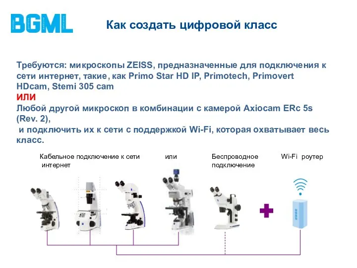 Как создать цифровой класс Требуются: микроскопы ZEISS, предназначенные для подключения к сети