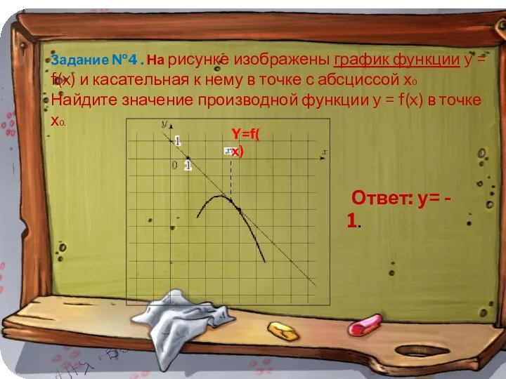 Задание №4 . На рисунке изображены график функции y = f(x) и